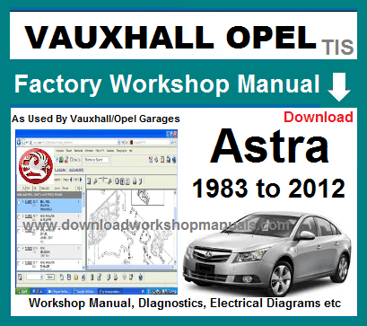Vauxhall Astra Workshop Repair Manual
